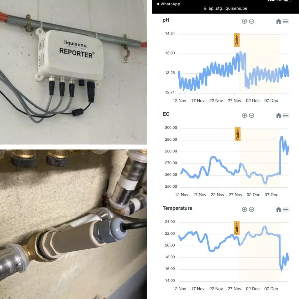 water quality monitoring system